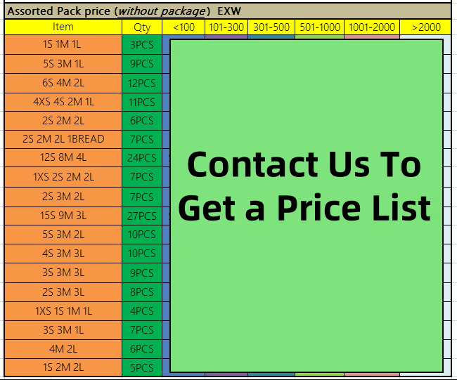 Beeswax Wraps for Food Organic Bees Wax Paper for Bread Cheese Sandwiches Reusable Bee’s Wrap for Covering Bowls